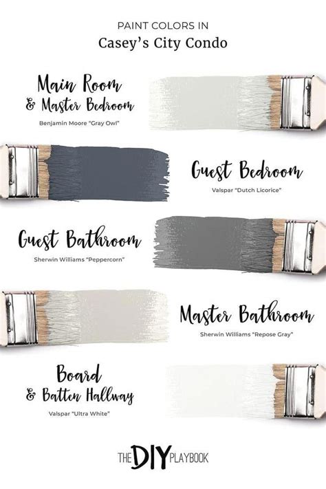 Bevorzugte Neutrale Farben In Unseren H Usern Masterbedroompaintcolors