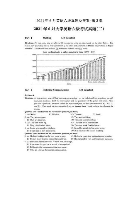 ★2024年六级试题 英语六级试题及答案 英语六级考试试题 无忧考网