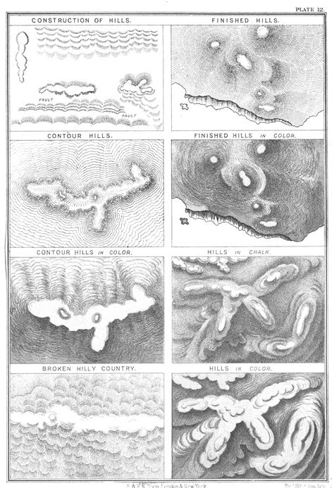 Maps Symbols Making Maps Diy Cartography