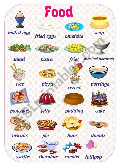 Food Picture Dictionary Part 2 Out Of 3 Esl Worksheet By Natalis