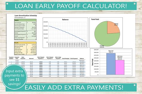 Loan Payoff Calculator Excel Template Diy Color Burst