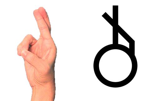 Signwriting Symbols Group 2 Index Middle Cross On Circle