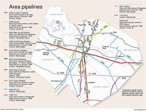 Longhorn Pipeline Map