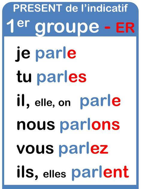 ألدرس الثالث: conjugaison verbe 1er groupe au présent ~ تعلم اللغات
