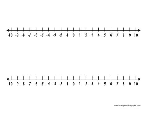 Integers Number Line Printable