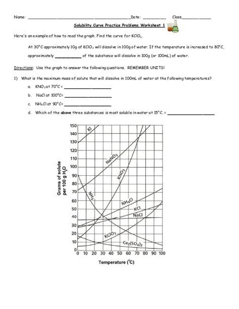 Use the graph below to answer the following questions. Solubility Curve Practice Problems Worksheet 1 | Free ...
