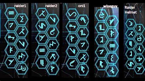 The waypoint website crashed while players have also been greeted with an update needed and. Halo 4: Secret Waypoint Codes & Raider Armor Unlock Guide ...