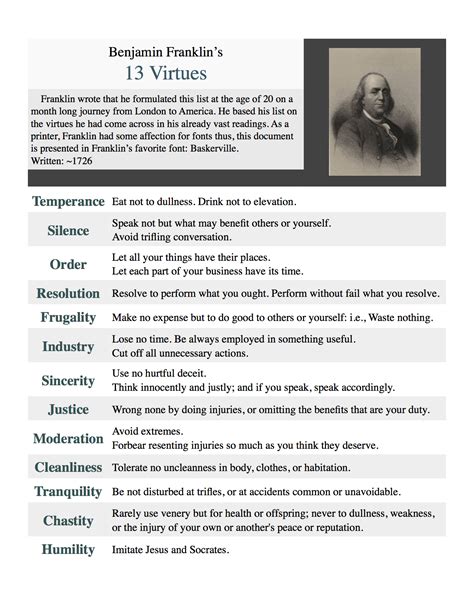 Benjamin Franklins 13 Virtues Printable By Asht0n112358 On Deviantart