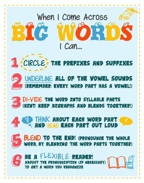 Big Words Strategy By Rigorous Reading Resources Tpt