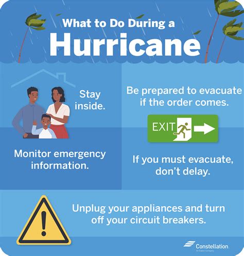 How To Stay Safe During A Hurricane Constellation