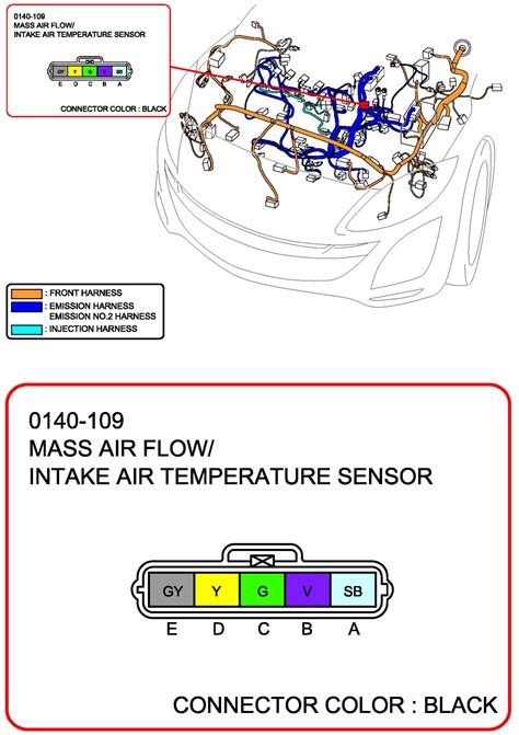Wiring diagrams mazda by model. 2012 Mazda 3 Wiring Diagram - Wiring Diagram Schemas