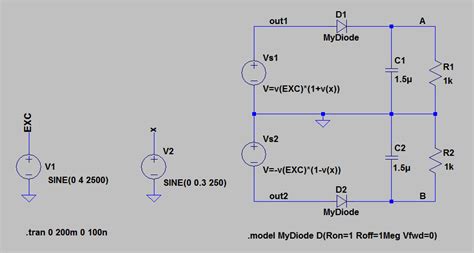 Learn About The Basics Of Lvdt Demodulator Circuits Technical Articles