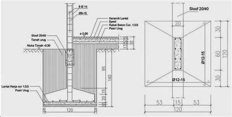 Menghitung Kebutuhan Material Pondasi Foot Plat Robert Payne