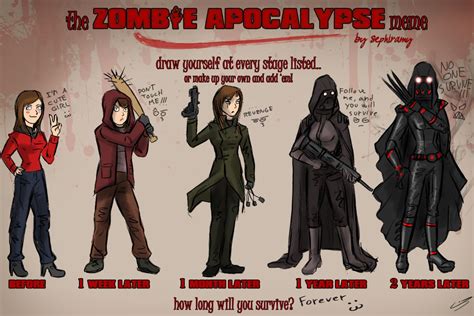 Zombie Apocalypse Zombie Apocalypse Meme By Jadeitor On Deviantart