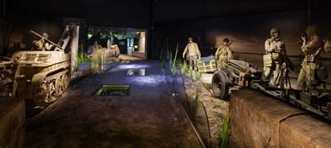 Airborne Museum Normandy Discovery Tours