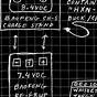 Baofeng Bf-888s Schematic Diagram