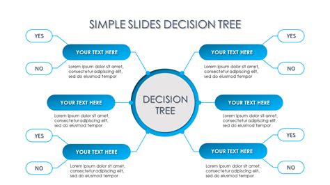 Decision Tree Template PowerPoint Google Slides Keynote Templates