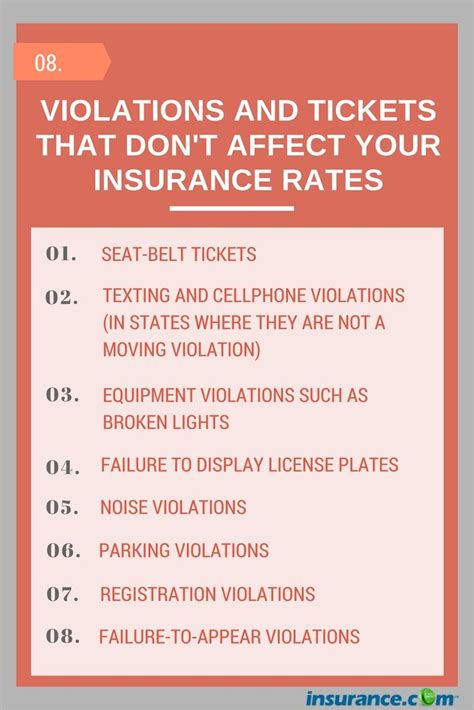They are calculated thoroughly based on a lot of your personal information and other outside factors. Does a Speeding Ticket Affect Your Insurance? | Insurance.com | Insurance, Car insurance rates ...