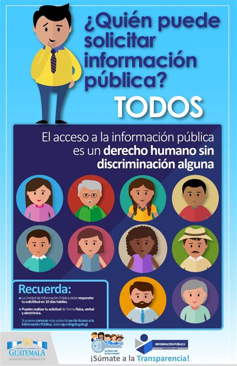 Acceso A La Información Publica Municipalidad De Santiago Sacatepéquez