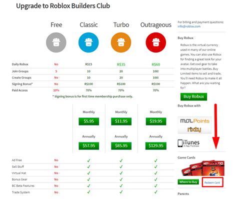 Than you are in the right place.  SOMEWHAT FIXED  I cannot redeem Roblox cards on the ...