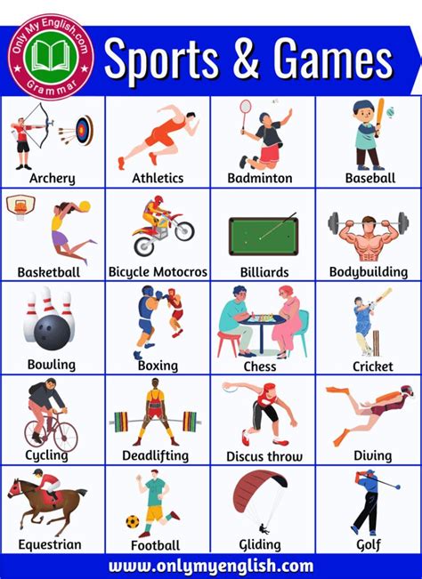 Types Of Sports Names Of Different Types Of Sports And Games Good Vocabulary Words English