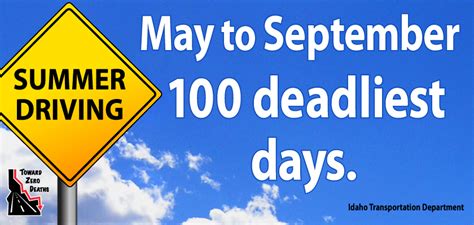 Last summer during the 100 deadliest days, 102 people died on utah roads. Memorial Day Weekend Marks Beginning of 100 Deadliest Days ...