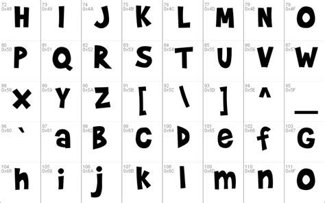 Arial Windows Font Free For Personal