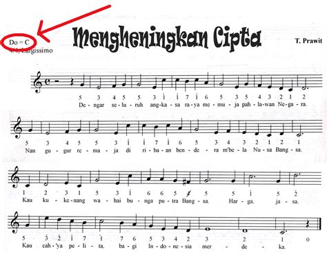 Check spelling or type a new query. Gitarsandi: Cara Mudah Belajar Bermain Gitar untuk Pemula ...