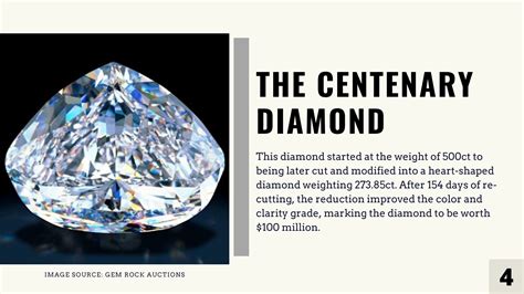 Top 10 Most Expensive Diamonds In The World Narcisa Pheres