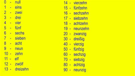 1den 100e Kadar Almanca Sayılar Keyiflinet