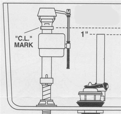 Since smoke rises, smoke detectors are always placed on the roof for ideal detection. Toilet Repair - Fixing An Improper Air Gap On A Ballcock