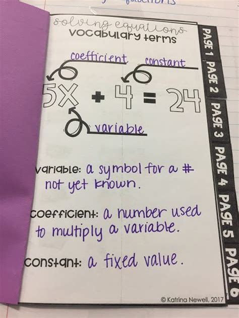 Solving Equations Mnemonic Device Artofit