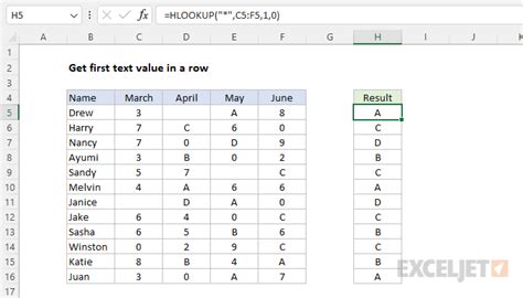 Get First Text Value In A Row Excel Formula Exceljet
