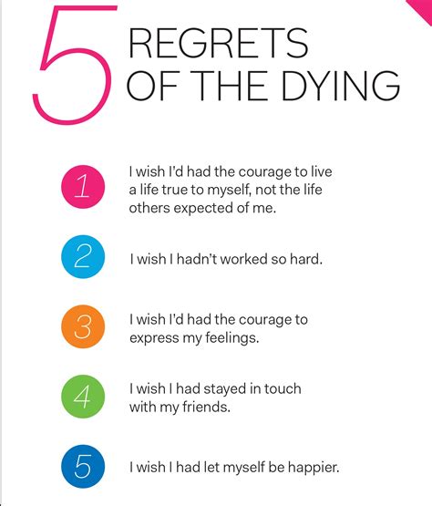 Regrets Of The Dying 5 Most Common Regrets The Hayes Law Firm
