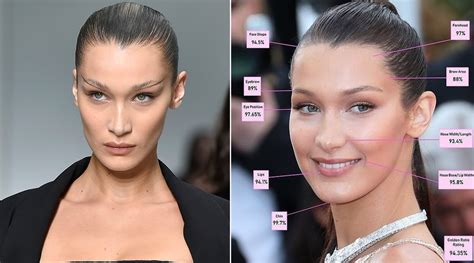 Bella Hadid Has The Perfect Face According To Scientific Beauty Standards Making Supermodel