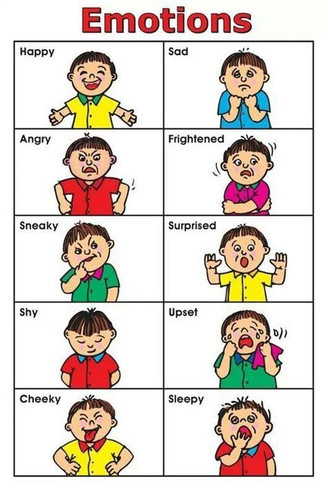 Emotions Preschool Feelings Chart English Lessons For Kids