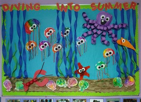 Summer Bulletin Board Kids Bulletin Boards Ocean Theme Classroom