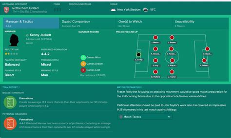 Cm9798 Tackles Fm17 Part 4 Please Can I Stay The Higher Tempo