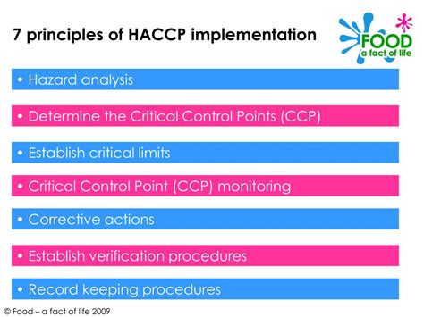 Ppt Hazard Analysis Critical Control Point Haccp Powerpoint