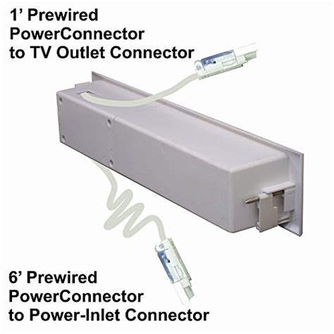 Powerbridge Two Ck Dual Outlet For Tv And Sound Bar Recessed In Wall