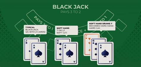 Soft Hand Vs Hard Hand In Blackjack Blackjack Rules