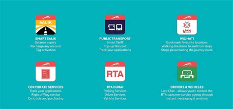 Everything You Need To Know About Rtas Smart Services