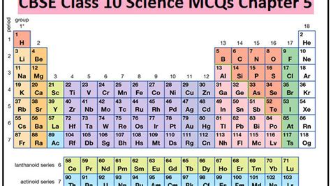 Cbse Mcqs For Class 10 Science Chapter 5 Periodic Classification Of