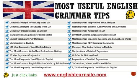 Grammar List