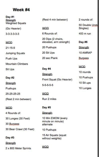 Crossfit Weekly Workout Schedule