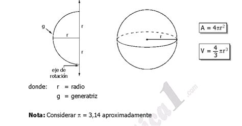 Volumen De Un Cilindro Rowrich