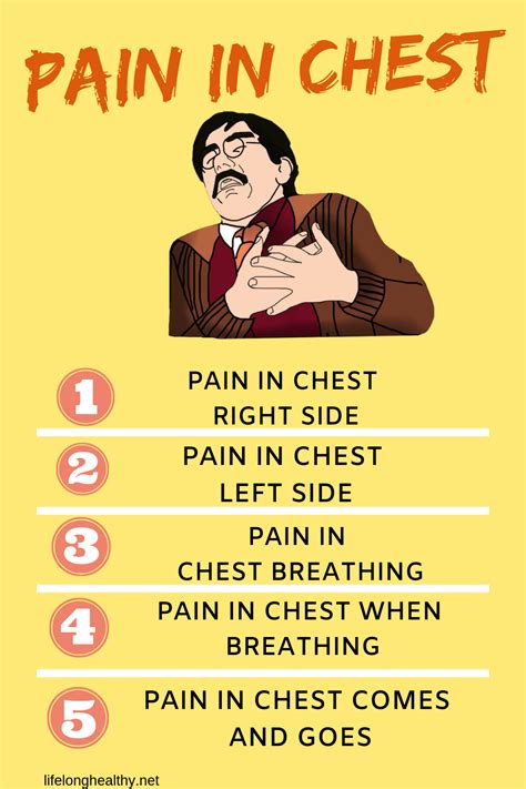 Causes Of Chest Pain On Left Side