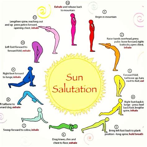 The Complete Guide To Surya Namaskar Or Sun Salutation Morning Yoga Routine Morning Yoga