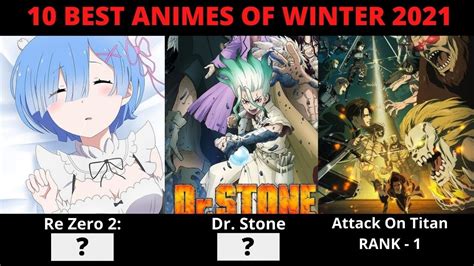 10 Best Animes Of Winter 2021 According To Myanimelist