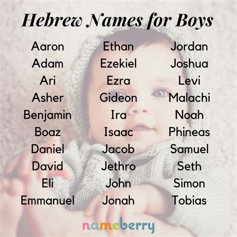 171 Hebrew Baby Names Hebrew Baby Names Baby Names Unisex Baby Names